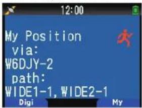 12:00 My Position via: W6DJY-2 path: WIDE1-1, WIDE2-1 Digi My