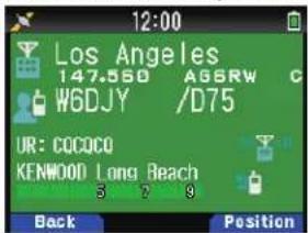 12:00 Los Angeles 147.550 AGSRW C W6DJY /D75 UR: COCOCO KENWOOD Long Beach Back 3 1 9 Position