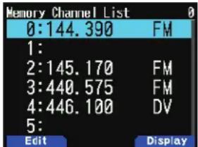 KENWOOD TH-D75A - Exclusion d'un Memory Channel - 1