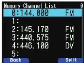 KENWOOD TH-D75A - LISTE DES CANAUX DE MÉMOIRE - 1