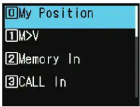 My Position 1M>V 2Memory In 3CALL In