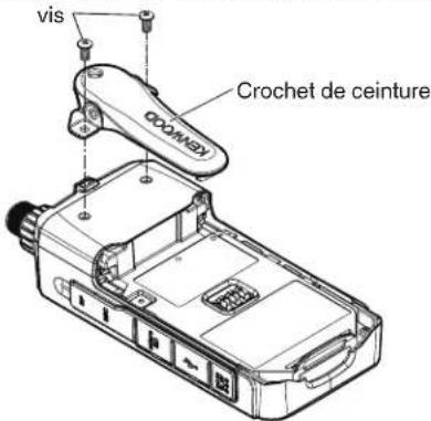 vis Crochet de ceinture