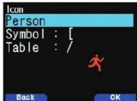 Icon Person Symbol : [ Table : / Back OK
