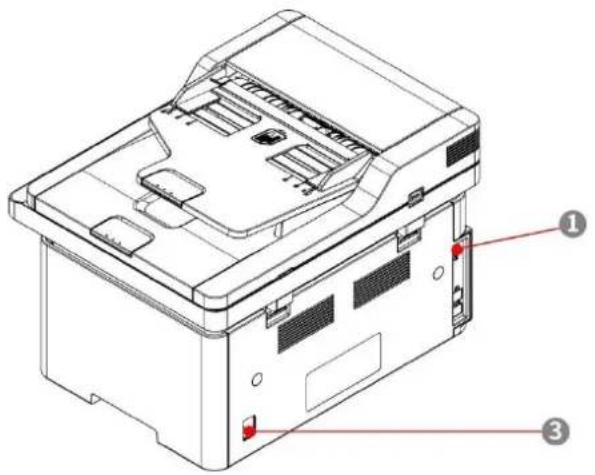 PANTUM BM2300 - Vue arrière - 2