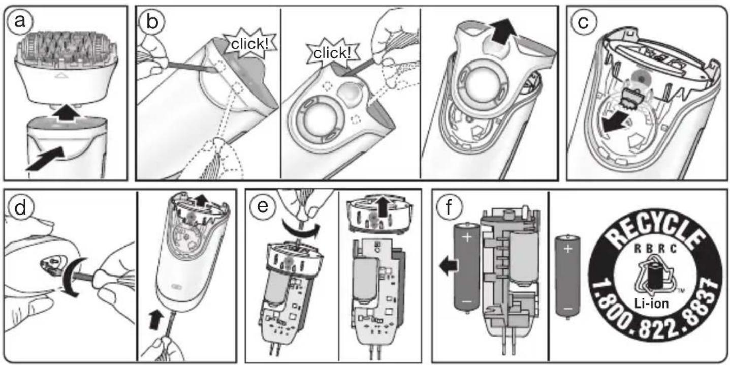 BRAUN Silk-épil 9-870 - B Comment utiliser la tête de rasage - 1