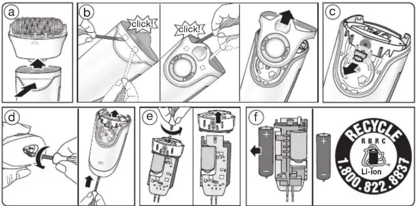 BRAUN Silk-épil 9-870 - B How to use the shaver head - 1