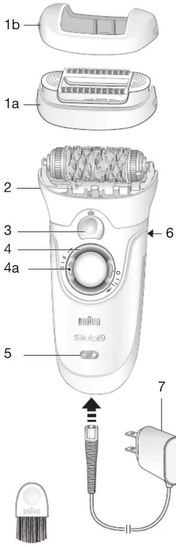 BRAUN Silk-épil 9-870 - 1