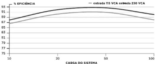 CORSAIR RM650x - Conteúdo da embalagem - 1