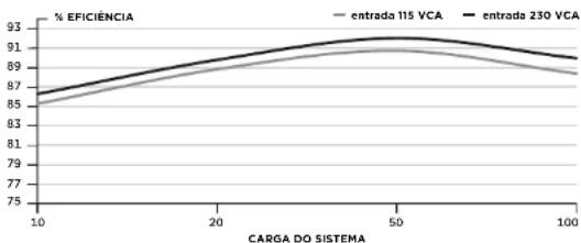 CORSAIR RM650x - Conteúdo da embalagem - 1