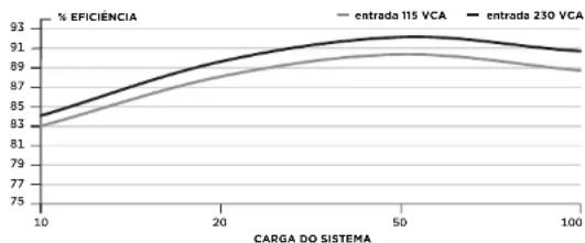 CORSAIR RM650x - Conteúdo da embalagem - 1