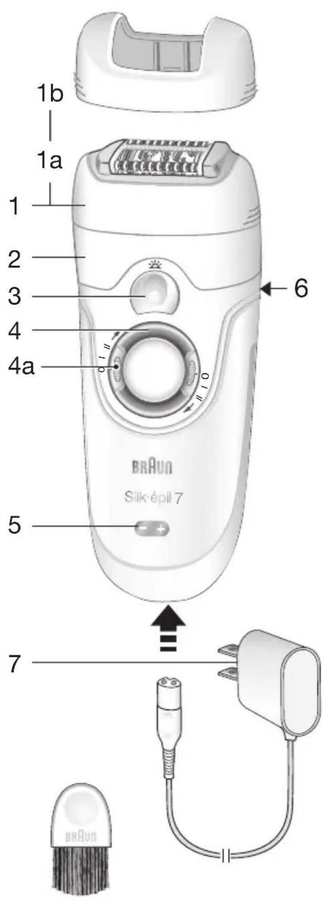 BRAUN Silk-épil 7 SES 7/880 - 1