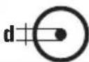 Fein AHKS18-57 AS - Simboli, abbreviazioni e termini utilizzati. - 32