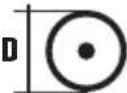 Fein AHKS18-57 AS - Simboli, abbreviazioni e termini utilizzati. - 31