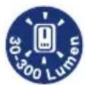 Hazet 1979W-82 - ① Pour votre information - 7
