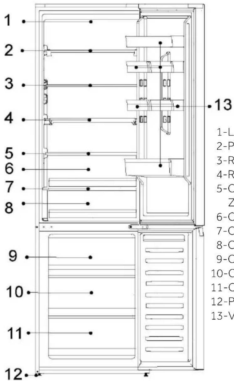 HAIER HDPW3620DNPD - AVVISO - 1