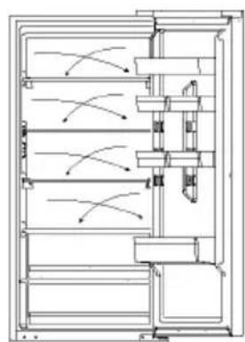 HAIER HDPW3620DNPD - UPPMÄRKSAMMA - 1