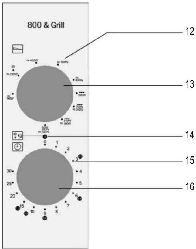 SEVERIN MW 7768 - Ohjaustaulun rakenne - 1