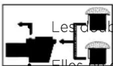 Waterco MultiCyclone MC12 - VERTISSEMENT - Afin de réduire les risques de piégeage : - 1