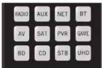 JBL Synthesis SDR-38 - Device Mode/Source keys - 1