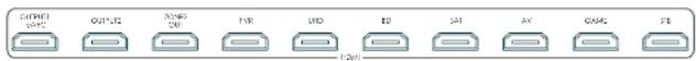 JBL Synthesis SDR-38 - Effettuare i collegamenti - 1