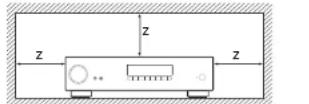 JBL Synthesis SDR-38 - Installation - 1