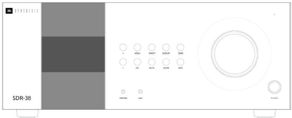 JBL Synthesis SDR-38 - Prima di iniziare... - 1