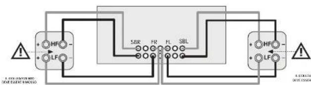 JBL Synthesis SDR-38 - Biamplificazione degli altoparlanti anteriori sinistro e destro - 1