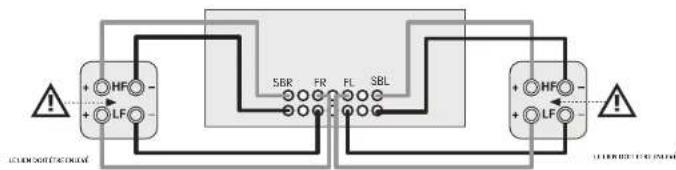 JBL Synthesis SDR-38 - Biamplification des enceintes Avant gauche et Avant Droit - 1