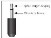 JBL Synthesis SDR-38 - Triggeranschlüsse - 2