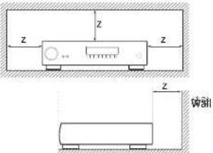 JBL Synthesis SDR-38 - 安装注意事项 - 1