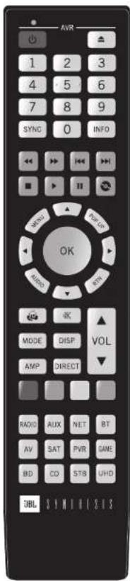 JBL Synthesis SDR-38 - 使用遥控器 - 1