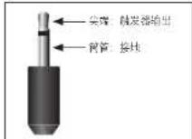 JBL Synthesis SDR-38 - 触发器连接器 - 2