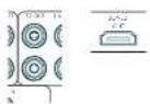 JBL Synthesis SDR-38 - Zone 2 Anschlüsse - 1