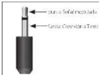 JBL Synthesis SDR-38 - Conectores infrarrojos (IR) - 3