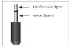 JBL Synthesis SDR-38 - Infrared (IR) connectors - 2