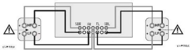 JBL Synthesis SDR-38 - 双路放大左前和右前音箱 - 1