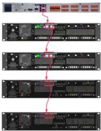 JBL Synthesis SDA4600 - Blu-Link Digital Connection - 1