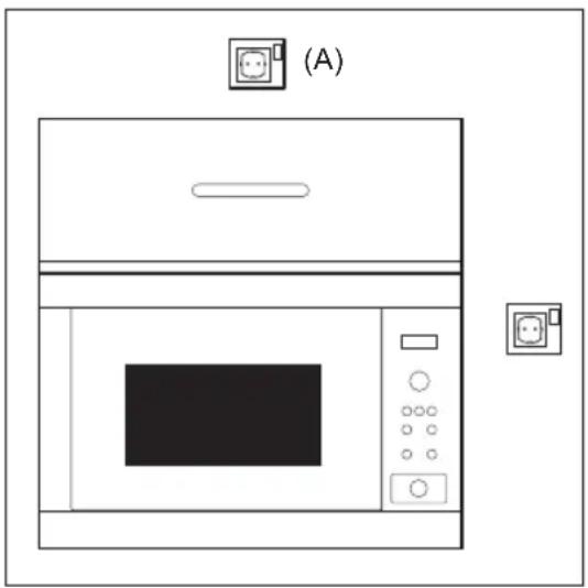 ZANUSSI ZMSN6SK - EASY. - 3