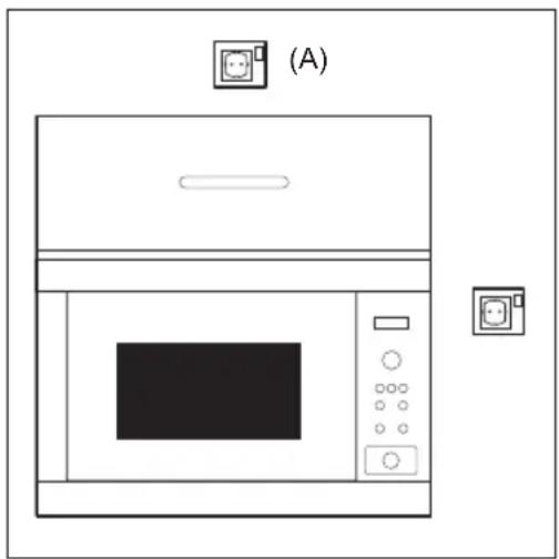 ZANUSSI ZMSN6SK - CONNECTING THE APPLIANCE TO THE POWER SUPPLY - 1