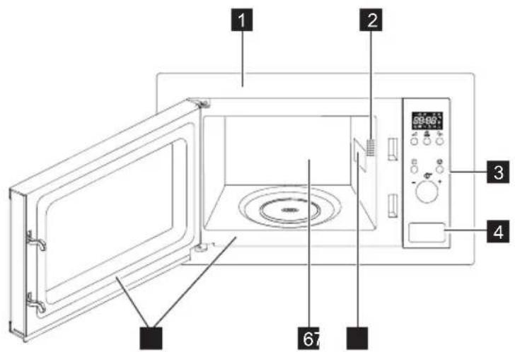 ZANUSSI ZMSN6SK - PRODUCT DESCRIPTION - 1