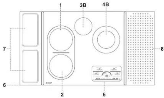 SHARP SCR3041GB - FONCTIONS DE LA SURFACE DE CUISSON - 2