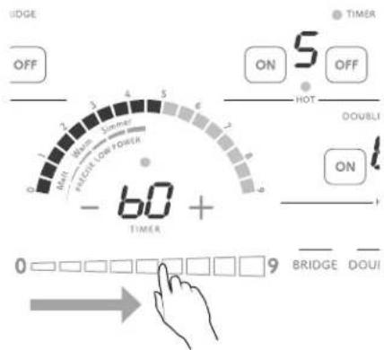 SHARP SCR3042FB - POUR RÉGLER LA MINUTERIE D'UN ÉLÉMENT CHAUFFANT EN PARTICULIER - 1