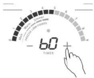 SHARP SCR3042FB - RÉGLAGE D'UNE SEULE MINUTERIE - 2