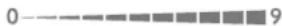 SHARP SCR3042FB - TURN ON HEATERS - 2