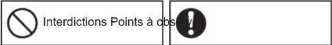 PANASONIC S-28MM1E5B - Précautions de sécurité - 1