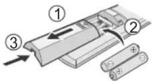 PANASONIC CS-RZ71VKEW - Quick Guide - 1