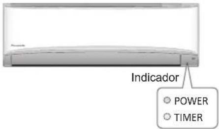 PANASONIC CS-RZ71VKEW - Forma de uso - 1