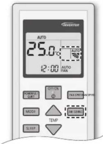 PANASONIC CS-RZ71VKEW - How to use - 2