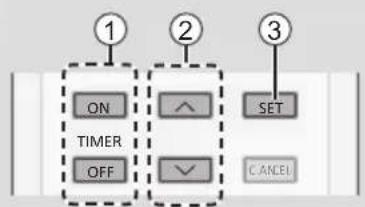 PANASONIC CS-RZ71VKEW - To set the timer - 1