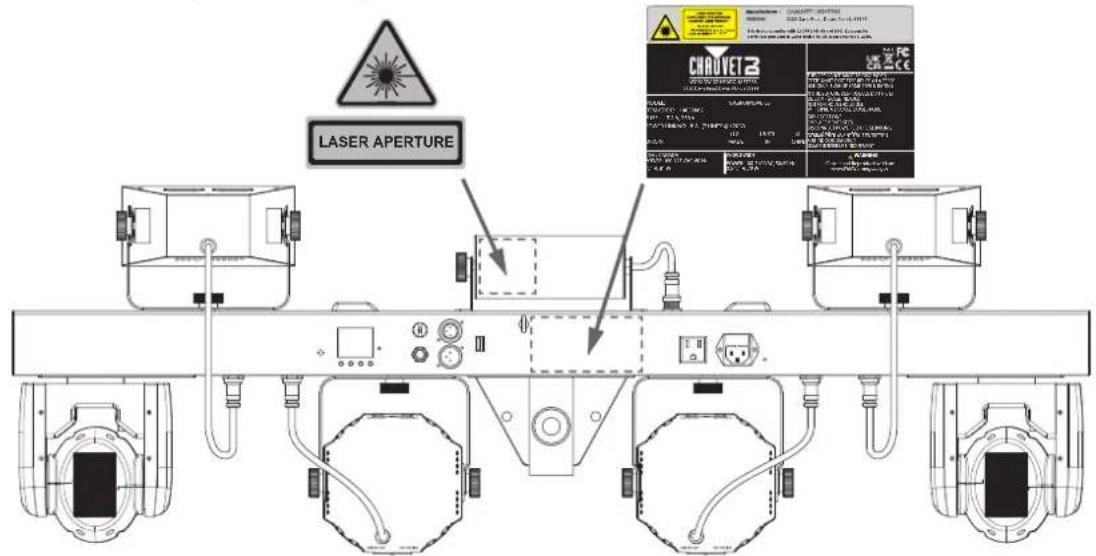 Chauvet GigBAR Move ILS - ■ NO HACER: - 2